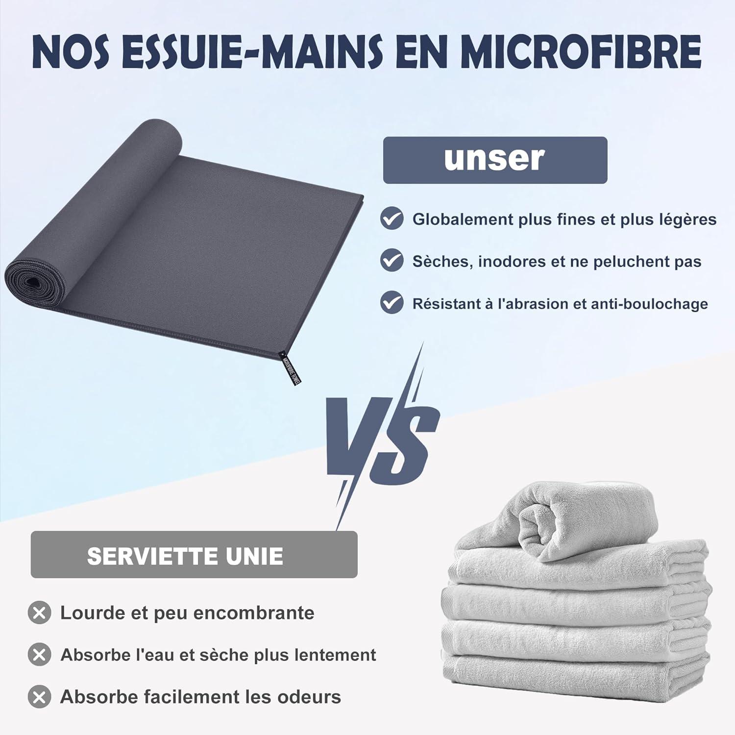 image:imageServiette de Bain en Microfibre Absorption Rapide de la Transpiration et de lEau Pour Sport Voyage Natation 40 x 80 cm Bleu CielGris Fonc