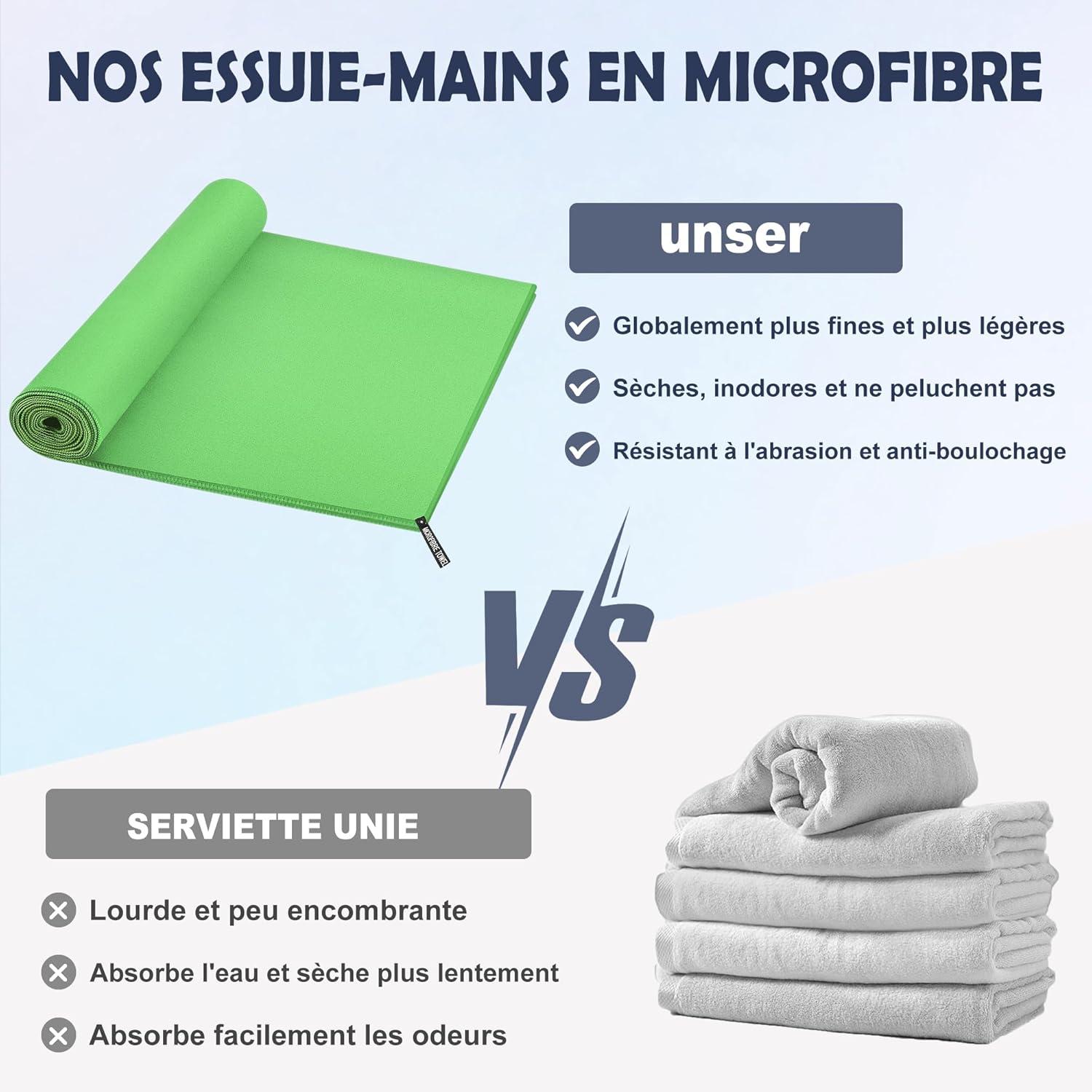 image:imageServiette de Bain en Microfibre Absorption Rapide de la Transpiration et de lEau Pour Sport Voyage Natation 40 x 80 cm Bleu CielVert