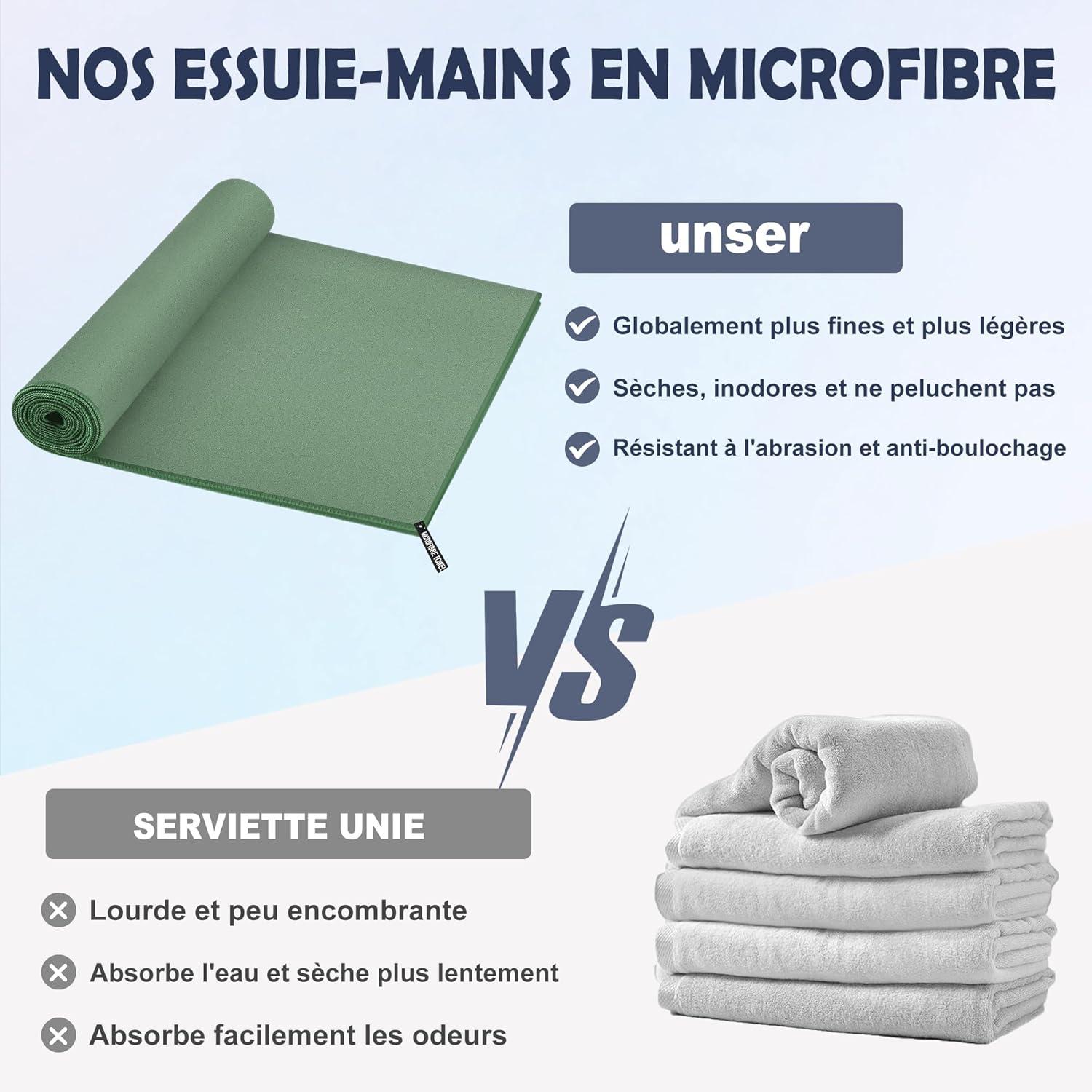 image:imageServiette de Bain en Microfibre Absorption Rapide de la Transpiration et de lEau Pour Sport Voyage Natation 40 x 80 cm Bleu CielVert Arme