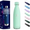 Bleu-vert-500ml
