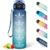 Bleu & Vert - 1000ml