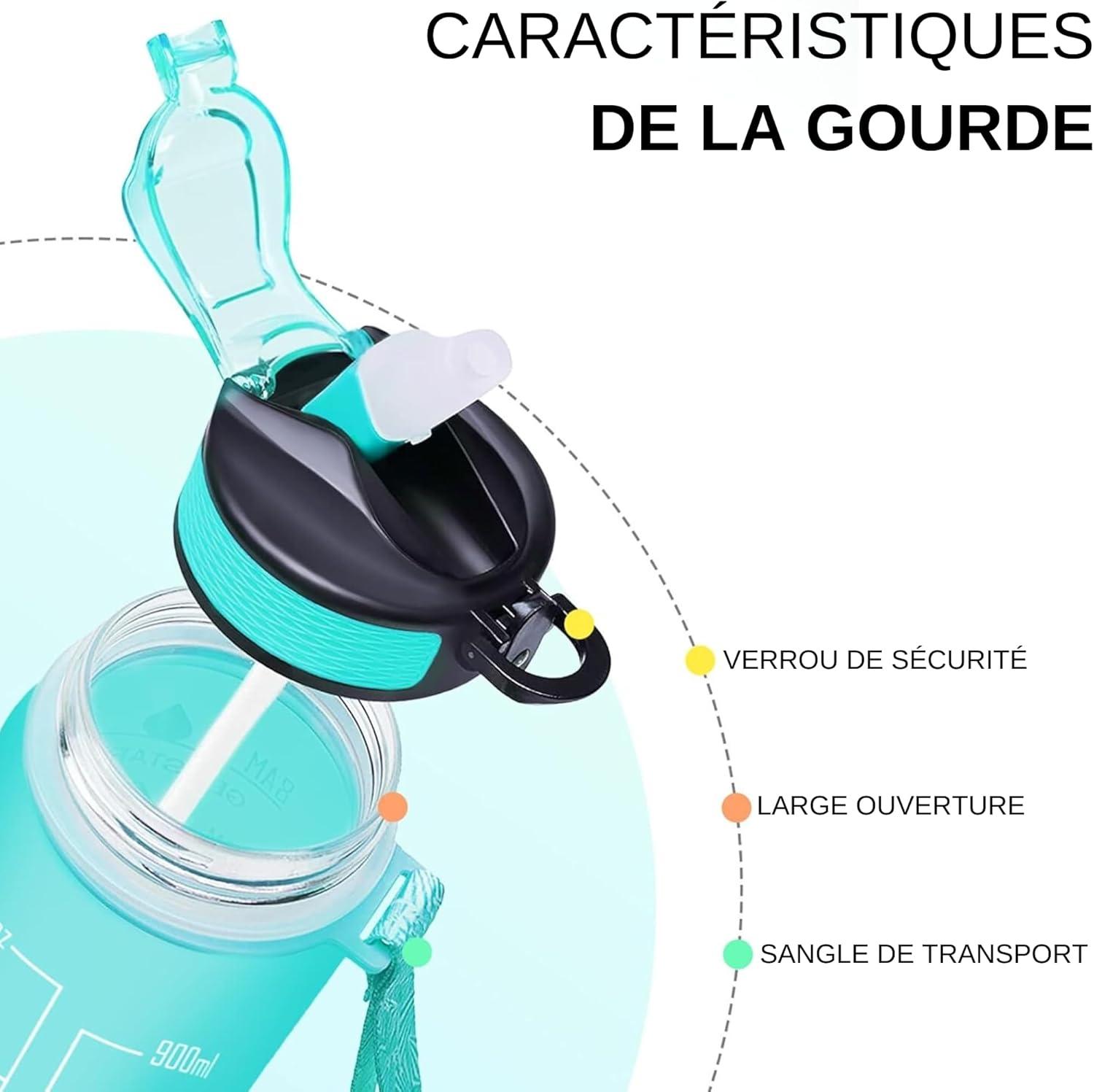 image:imageGourde 1l Motivation en Franais SANS BPA Gourde avec Paille Adulte Gourde Gradue pour 1 Journee Gourde pour Boire Plus Sport Camping Randonne VloVert Rose