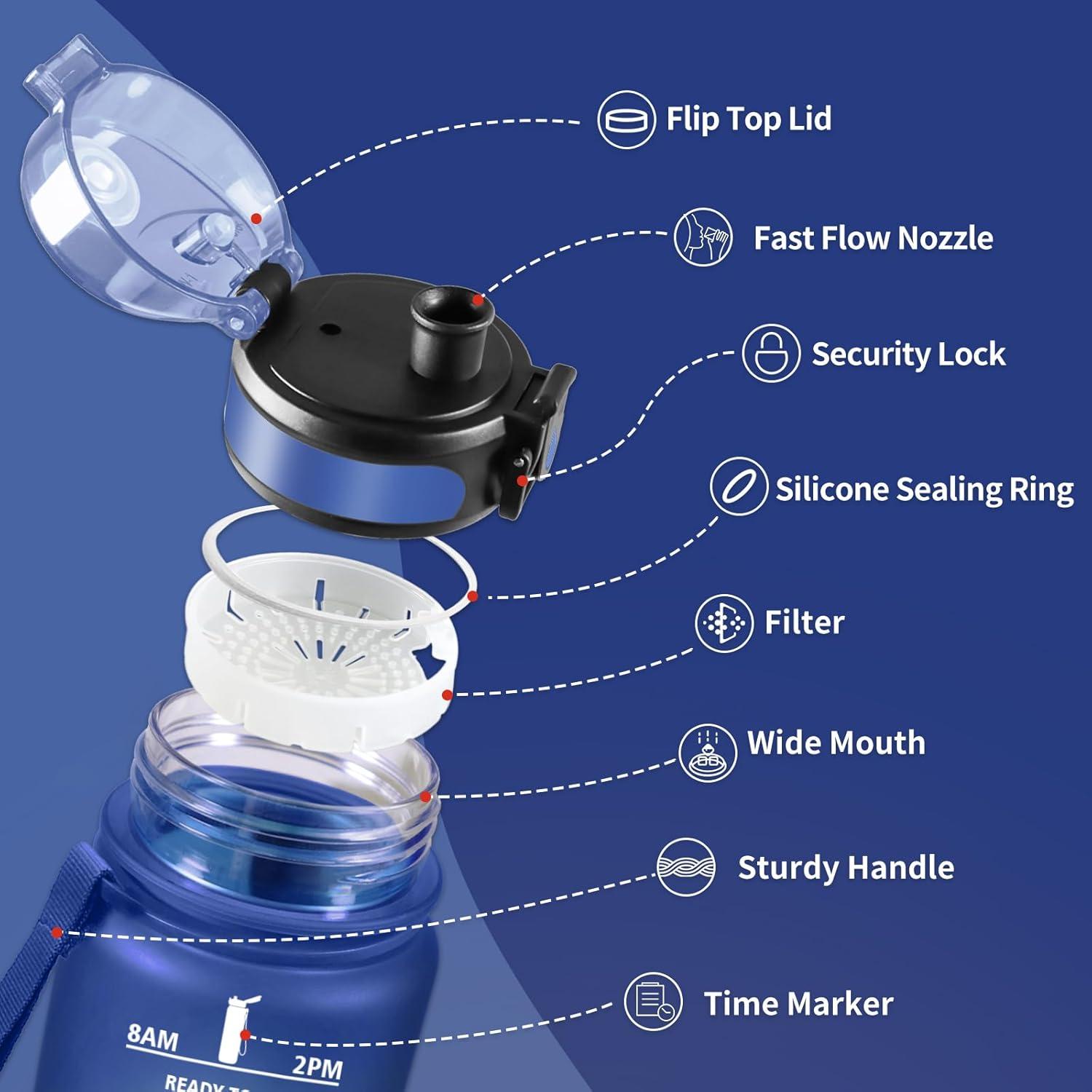 image:imageGourde Sport 1L Gourde Gym sans BPA tanche et Rutilisable Bouteille deau avec Marqueur de Temps et Filtre Gourdes pour Enfant Adulte Garon Fille lcole Camping Gym Sport Yoga17oz500ml Mat Marine Bleu