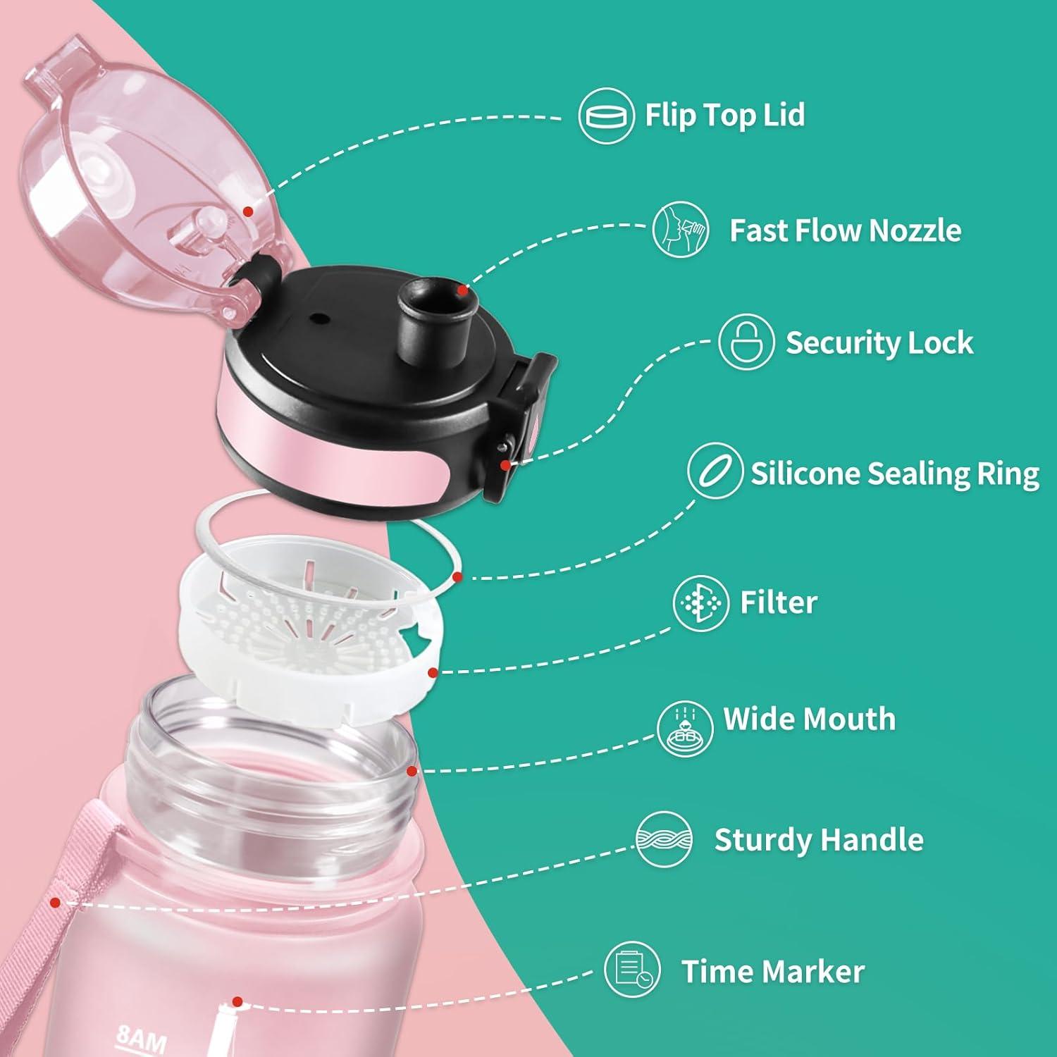 image:imageGourde Sport 1L Gourde Gym sans BPA tanche et Rutilisable Bouteille deau avec Marqueur de Temps et Filtre Gourdes pour Enfant Adulte Garon Fille lcole Camping Gym Sport Yoga17oz500ml Rose Cyan