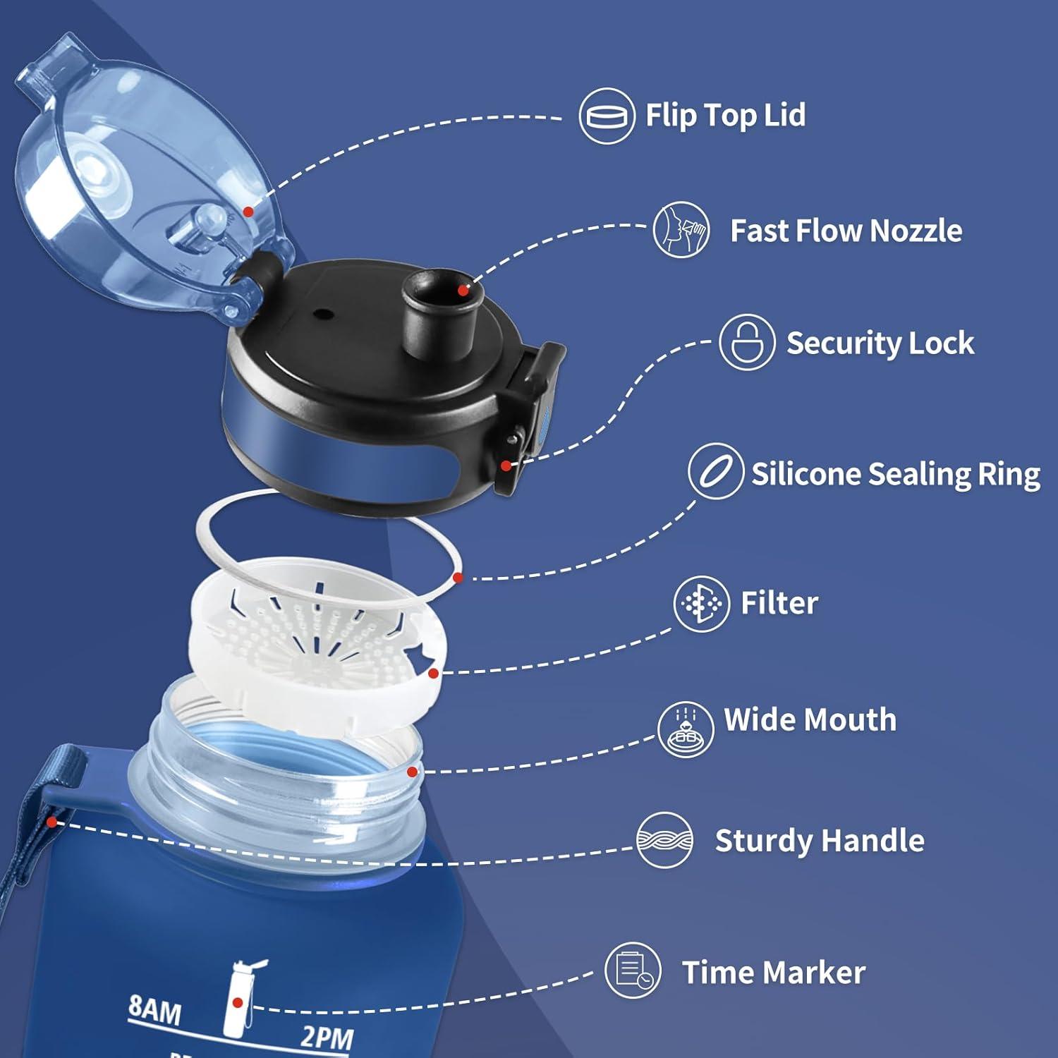 image:imageGourde Sport 1L Gourde Gym sans BPA tanche et Rutilisable Bouteille deau avec Marqueur de Temps et Filtre Gourdes pour Enfant Adulte Garon Fille lcole Camping Gym Sport Yoga50oz1500ml Mat Marine Bleu