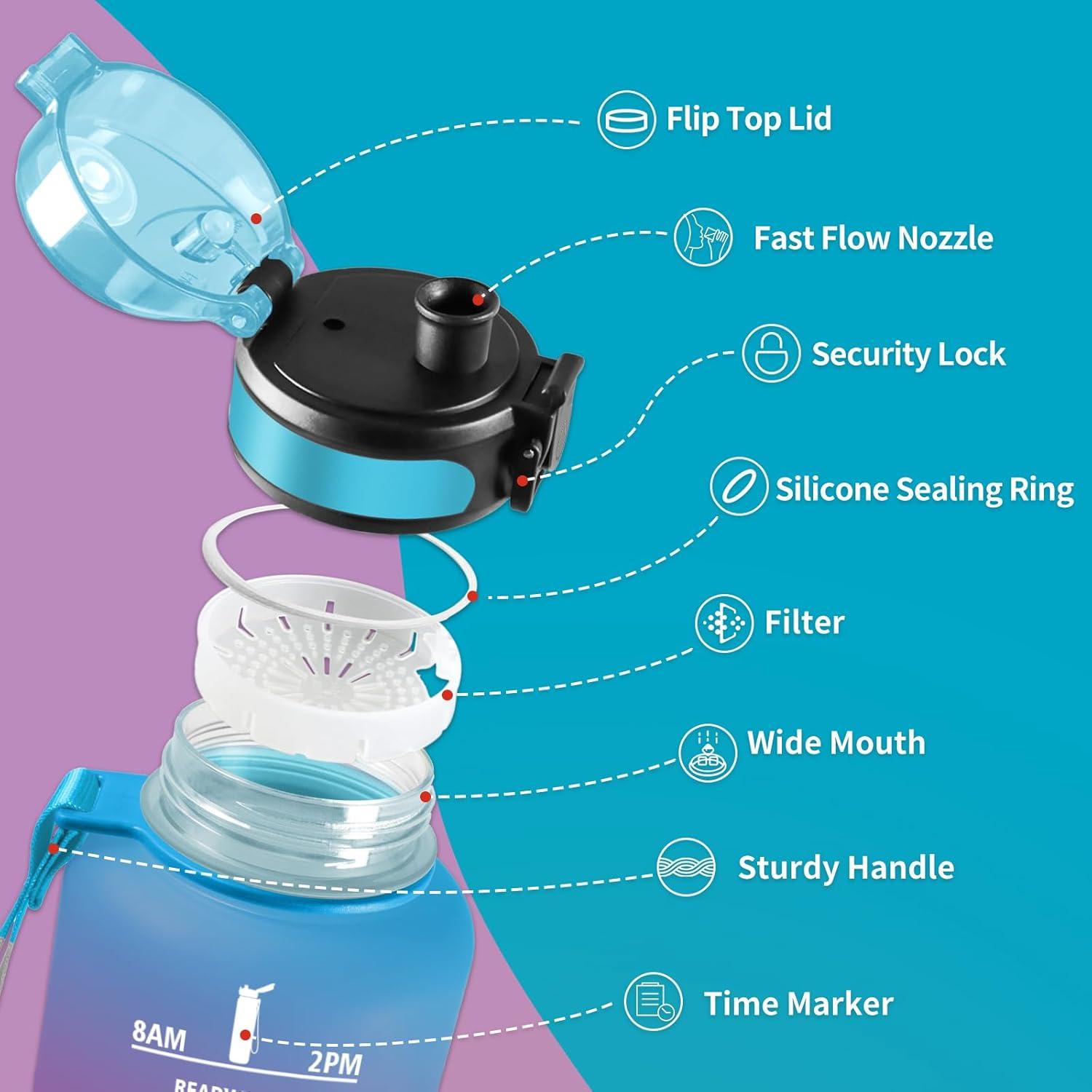 image:imageGourde Sport 1L Gourde Gym sans BPA tanche et Rutilisable Bouteille deau avec Marqueur de Temps et Filtre Gourdes pour Enfant Adulte Garon Fille lcole Camping Gym Sport Yoga50oz1500ml Bleu Lilas
