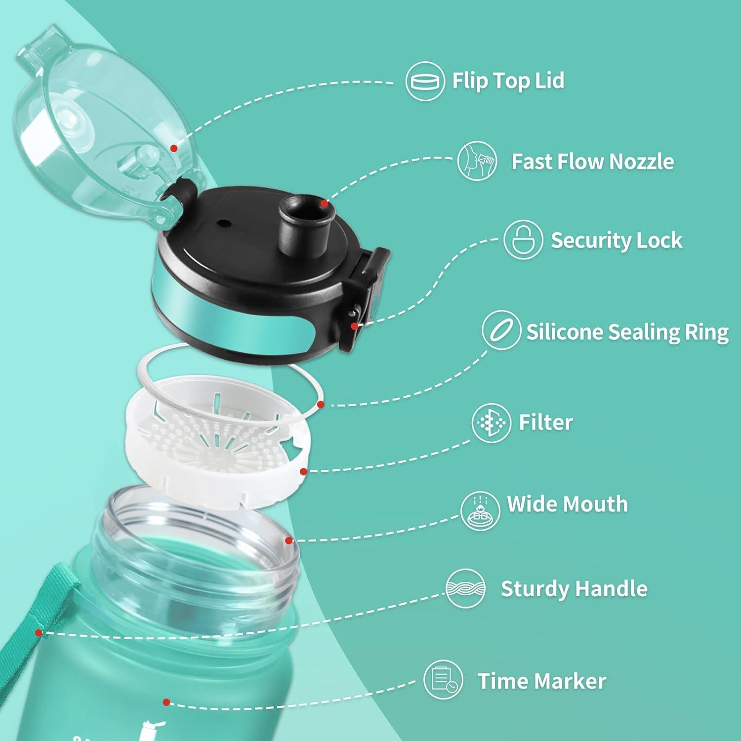 image:imageGourde Sport 1L Gourde Gym sans BPA tanche et Rutilisable Bouteille deau avec Marqueur de Temps et Filtre Gourdes pour Enfant Adulte Garon Fille lcole Camping Gym Sport Yoga17oz500ml Mat Bleuvert