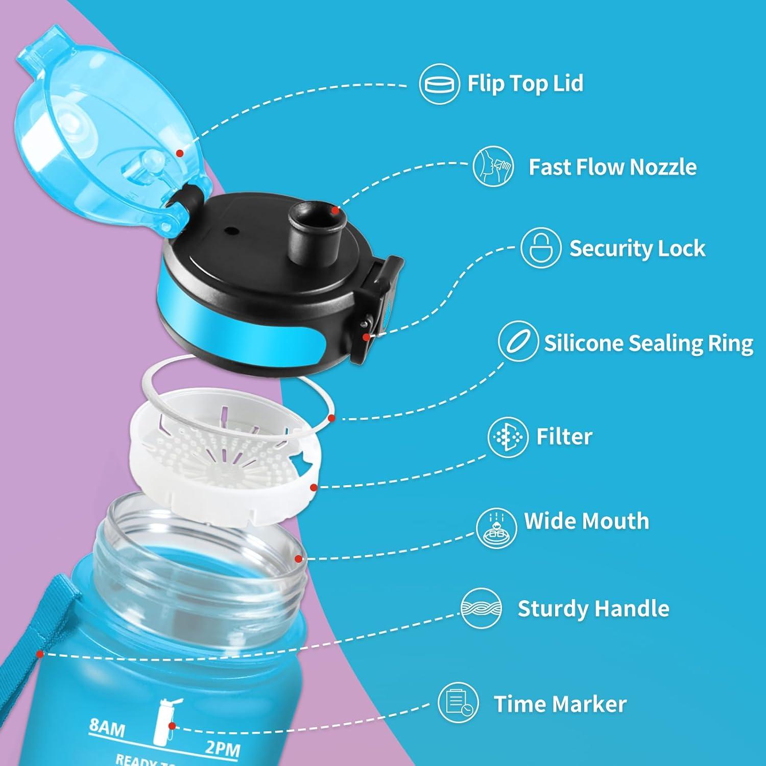 image:imageGourde Sport 1L Gourde Gym sans BPA tanche et Rutilisable Bouteille deau avec Marqueur de Temps et Filtre Gourdes pour Enfant Adulte Garon Fille lcole Camping Gym Sport Yoga32oz1000ml Bleu Lilas
