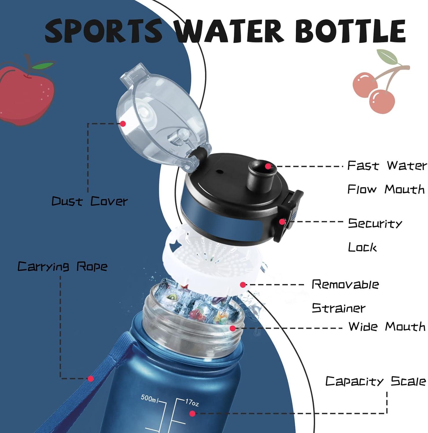 image:imageBouteille Gourde 1l Gourde Sport AntiFuite Facile Nettoyer Water Bottle Motivation avec Slogan de Motivation Bouteille Gradue pour 1 Journee Water Bottle pour Running Voyage cole SportBleu Marine
