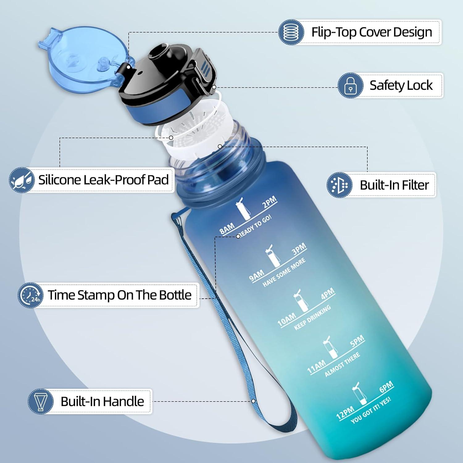 image:imageGourde 1500ML Sans BPA Gourde sport Avec Horodatage Bouteille Conception de Verrouillage AntiFuite Bouteille Plastique pour bureau En cours dexcution Escalader Des Montagnes Bleuampampvert
