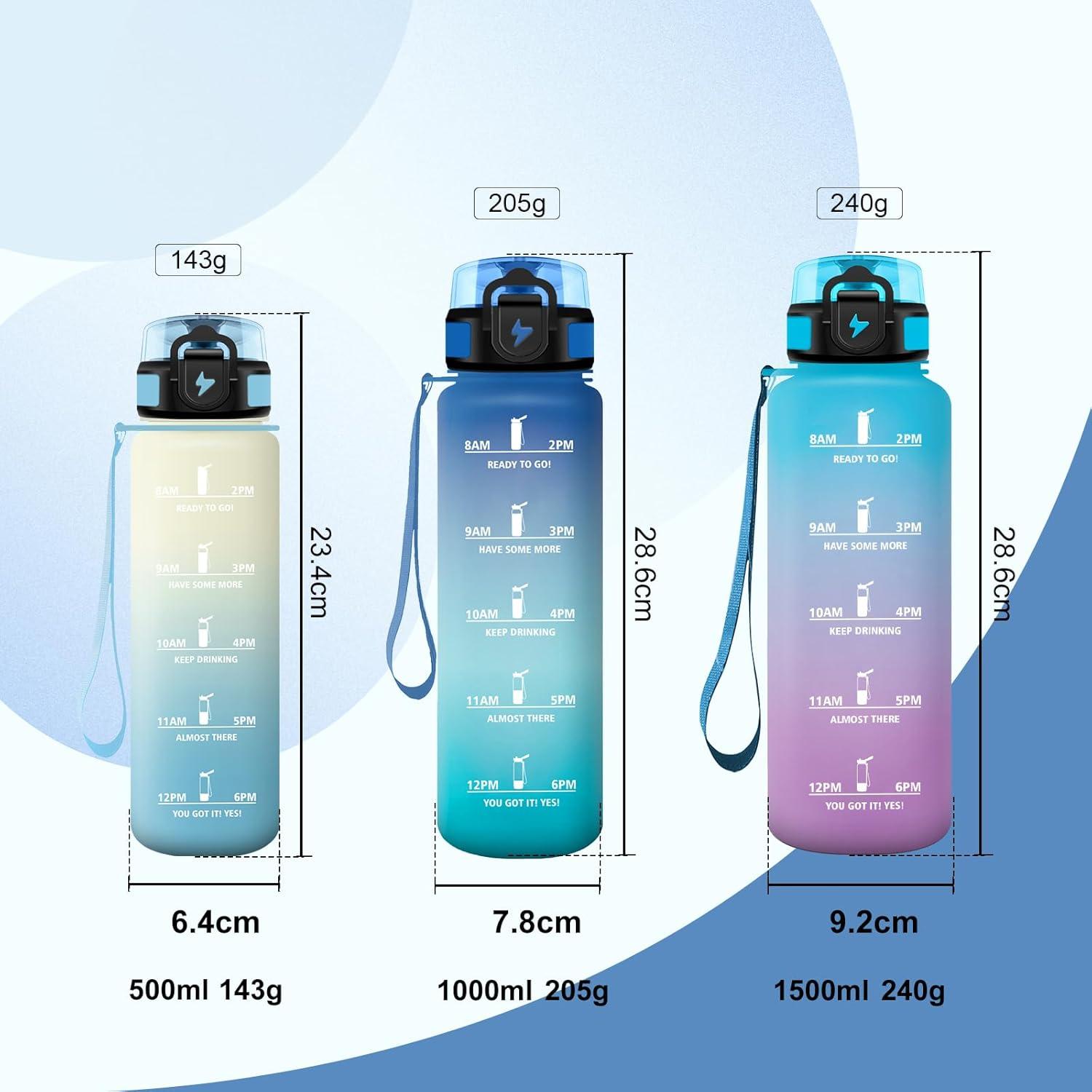 image:imageBouteille deau Sport 1L Bouteille deau Motivation Marqueur de Temps Gourde avec Filtre Facile Nettoyer tanche et Rutilisable Gourde pour Randonne Cyclisme Bureau Extrieur Yoga32oz1000ml Rose Cyan