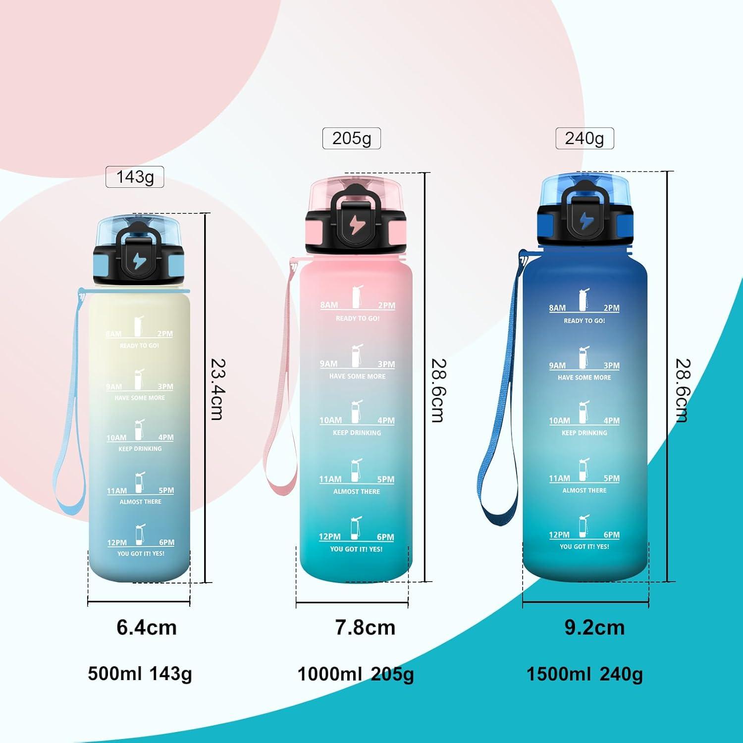 image:imageBouteille deau Sport 1L Bouteille deau Motivation Marqueur de Temps Gourde avec Filtre Facile Nettoyer tanche et Rutilisable Gourde pour Randonne Cyclisme Bureau Extrieur Yoga32oz1000ml Bleu Lilas