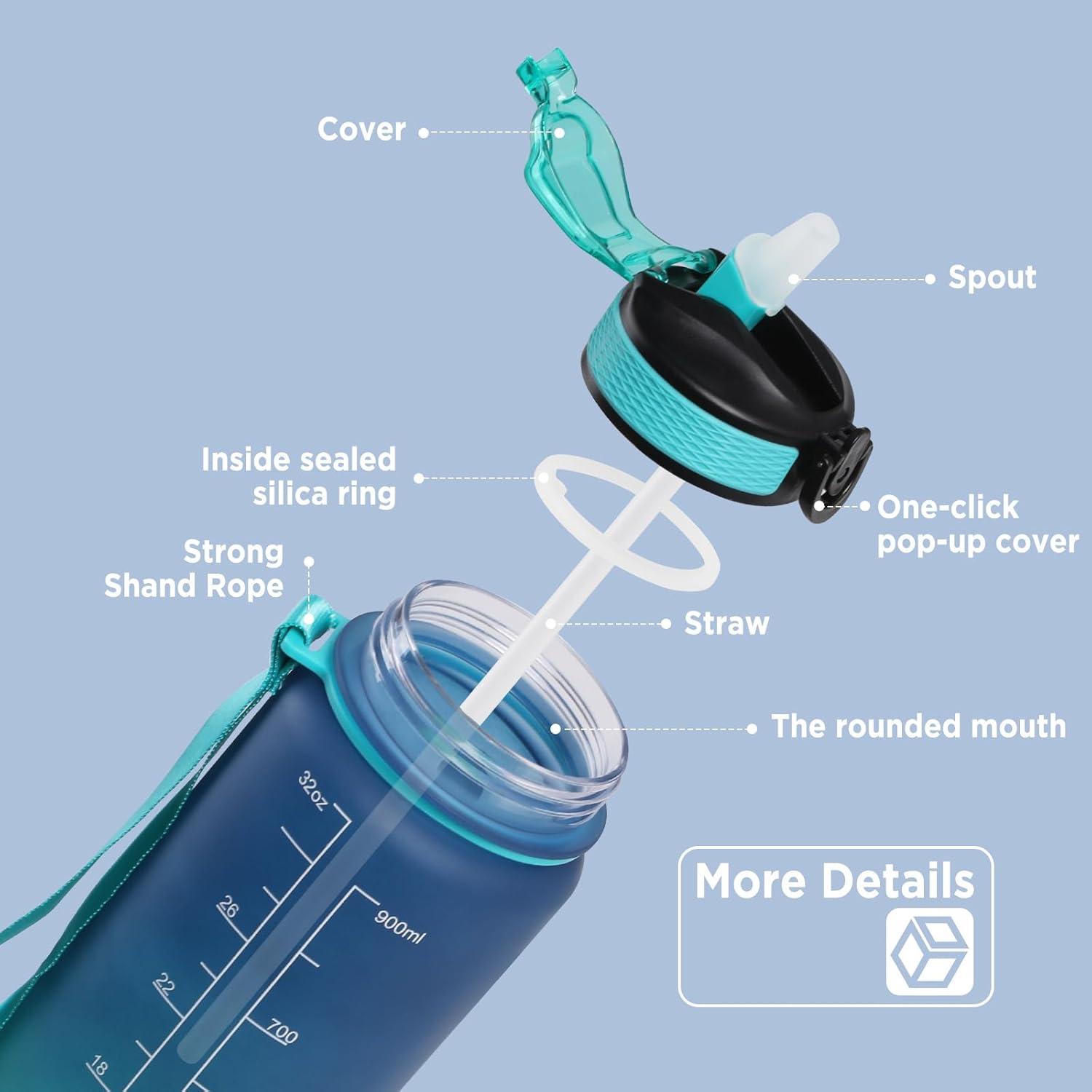image:imageGeeRic Bouteille deau Bouteille deau de Sport 1000 ML avec chelle et Marqueur de Temps Grande Bouteille deau tanche pour la Salle de Sport en Plein AirDgrad Bleu