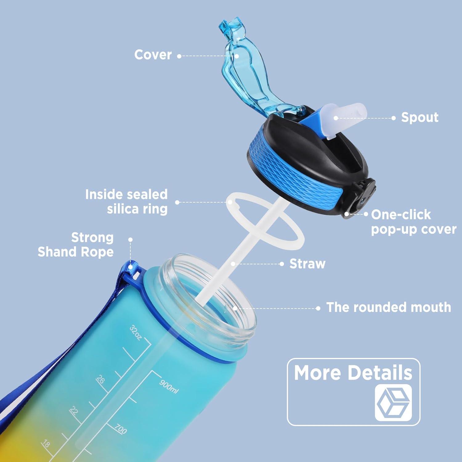 image:imageGeeRic Bouteille deau Bouteille deau de Sport 1000 ML avec chelle et Marqueur de Temps Grande Bouteille deau tanche pour la Salle de Sport en Plein AirDgrad Bleu et Jaune
