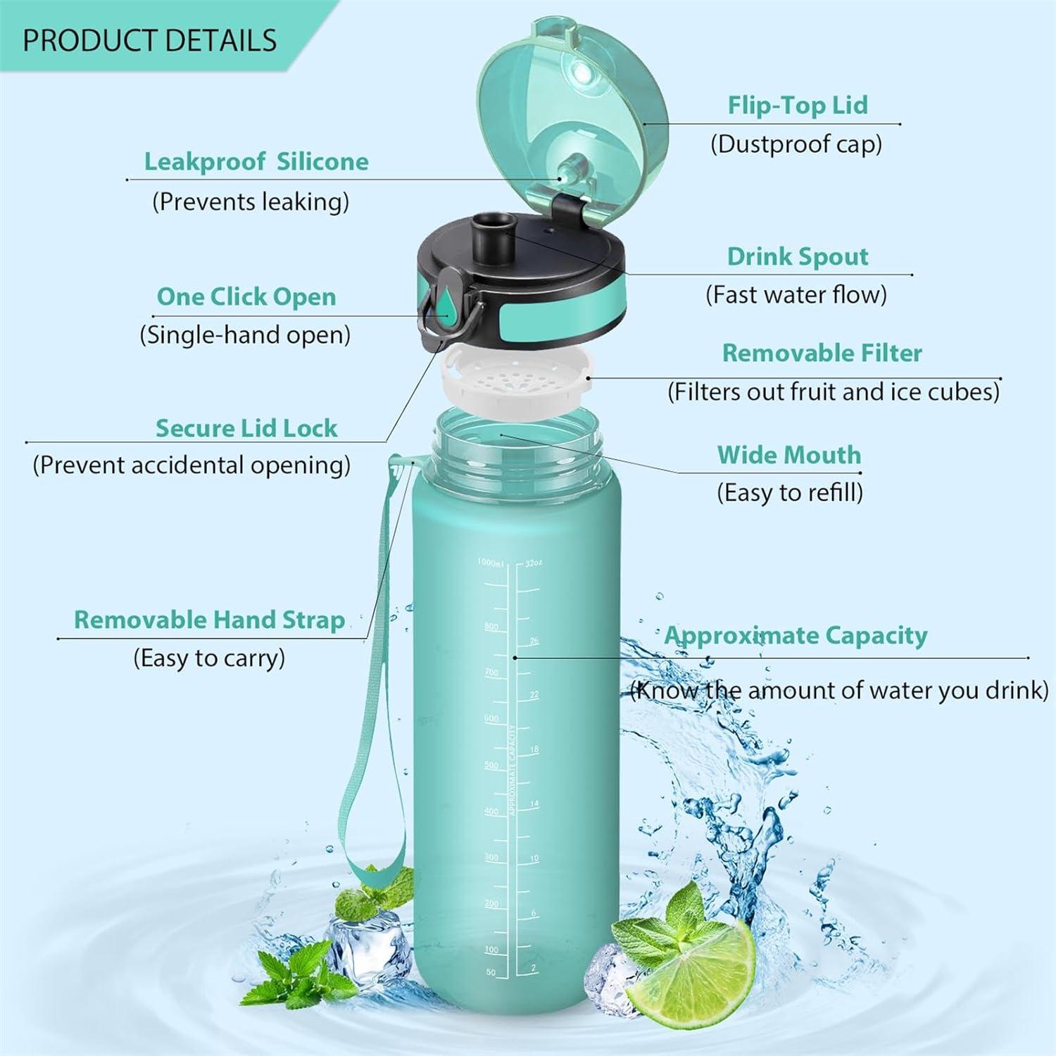 image:imageVikaster Bouteille deau Gourde 500ml1000ml1500ml sans BPA tanche ampamp Rutilisable Convient Pour la Sport Gourde Randonne Yoga Camping GymAmat Bleu Vert