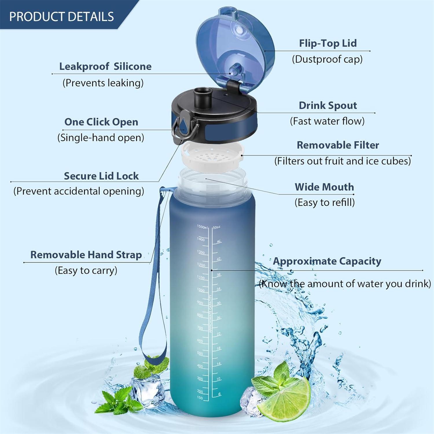 image:imageVikaster Bouteille deau Gourde 500ml1000ml1500ml sans BPA tanche ampamp Rutilisable Convient Pour la Sport Gourde Randonne Yoga Camping GymBbleu Vert