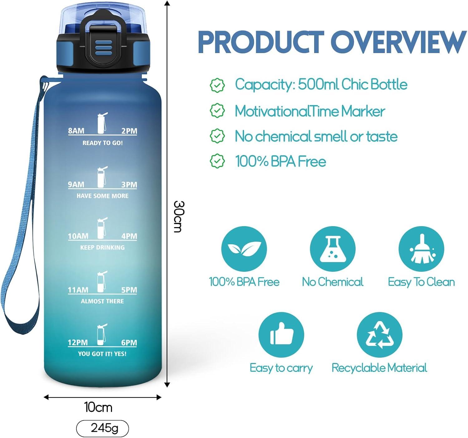 image:imageHoneyHolly Gourde 1L Gourde avec Paille Bouteille Adapte aux Boissons Gazeuses Water Bottle Paille Adulte avec Marquage du Temps tanche et sans BPA Bouteille deau pour Sport BureauBleu Vert 1500ml