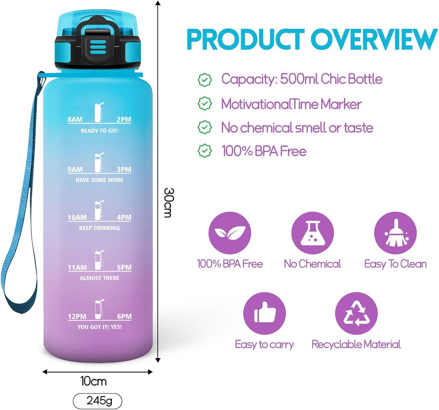 image:imageHoneyHolly Gourde 1L Gourde avec Paille Bouteille Adapte aux Boissons Gazeuses Water Bottle Paille Adulte avec Marquage du Temps tanche et sans BPA Bouteille deau pour Sport BureauBleu Violet 1500ml