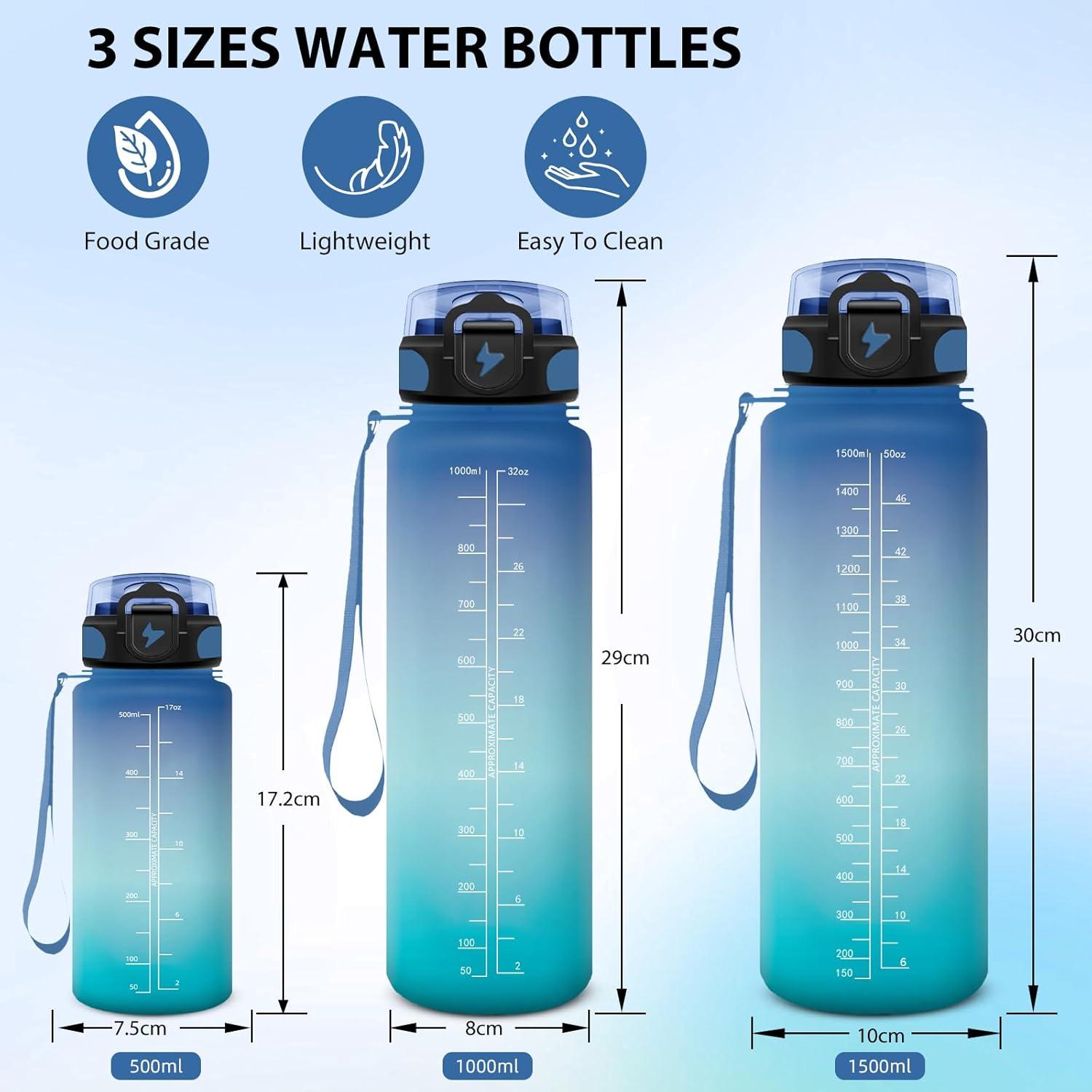image:imageGourde Sport 15L AntiFuite Avec Paille Bouteille dEau Adulte Transportable Avec Slogan de Motivation Facile Nettoyer Pour Running Camping FitnessBluegreen