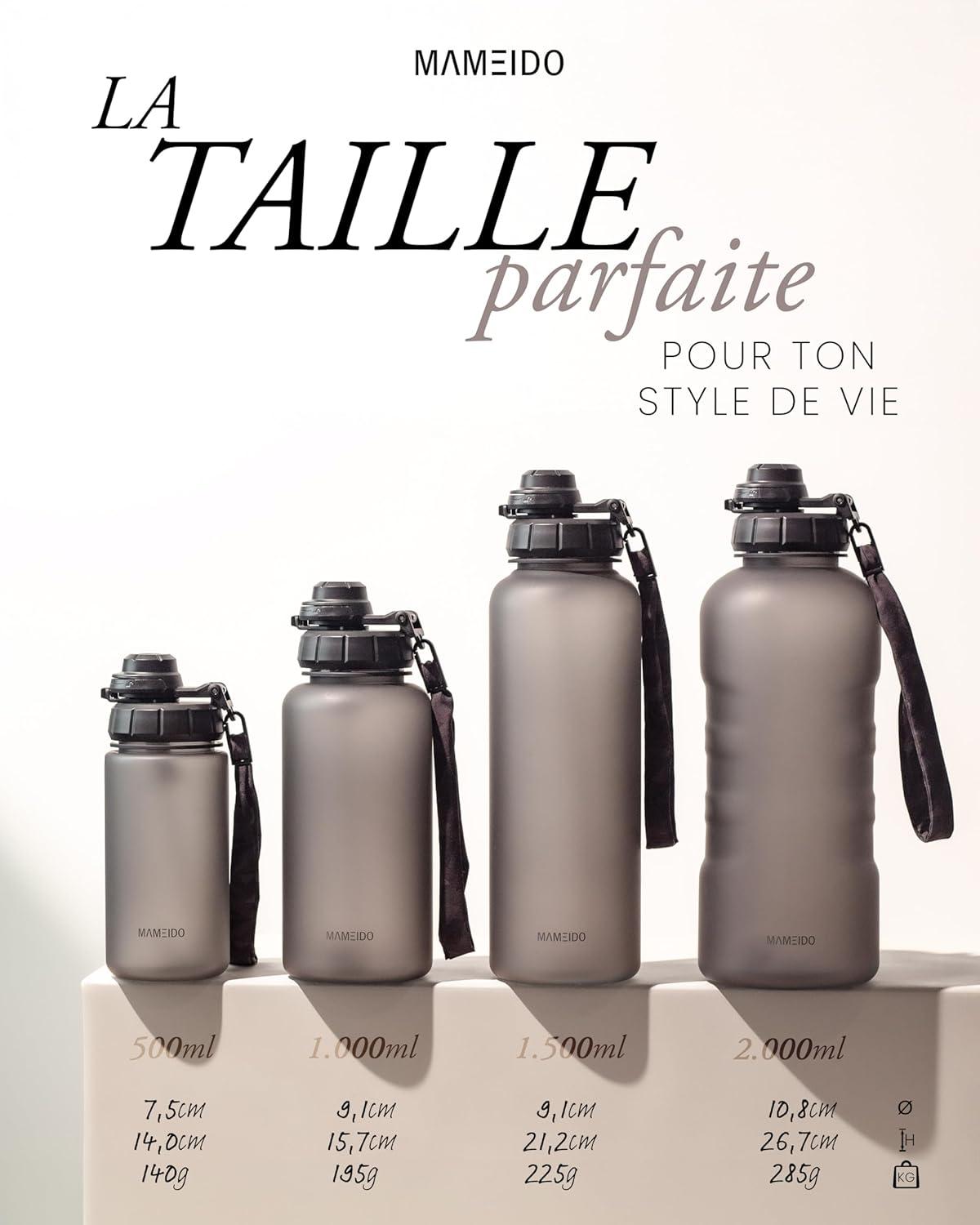 image:imageMAMEIDO Gourde avec Paille 1 l Marqueur de Temps de Motivation Gourde Sport avec Dragonne Gourde tanche Bouteille deau sans BPA Water Bottle Wild CandyGlow Couture