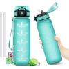 32oz-1000ml | Paille | Mat Bleu-vert