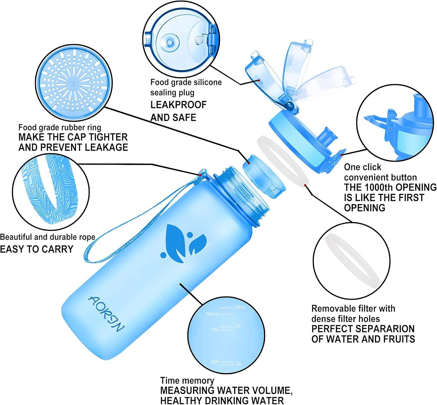 image:imageAORIN Gourde Sport 350ml500ml750ml1L BPAFree ampamp AntiFuite FlipAppliquer Bouteille deau pour EnfantAdultesSalle de Sport Sport de Plein airBleu