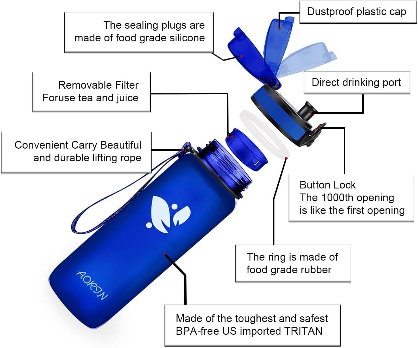 image:imageAORIN Gourde Sport 350ml500ml750ml1L BPAFree ampamp AntiFuite FlipAppliquer Bouteille deau pour EnfantAdultesSalle de Sport Sport de Plein airBleu de Mthyle