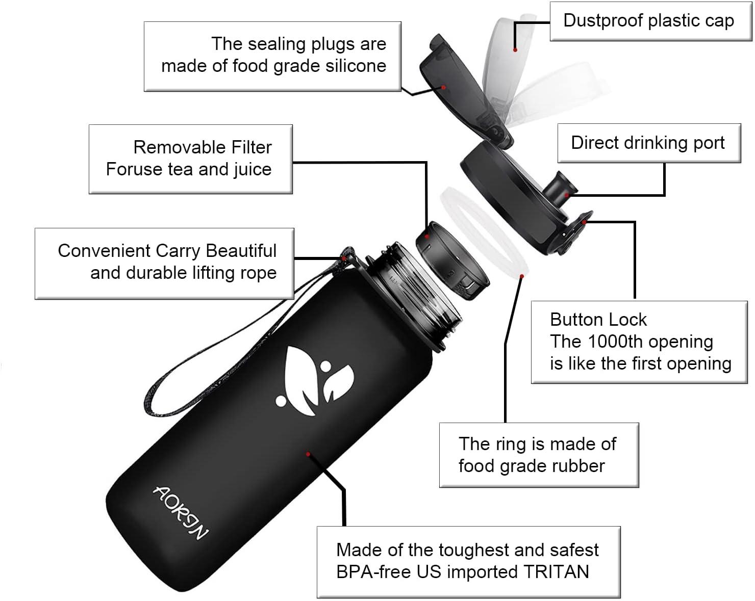 image:imageAORIN Gourde Sport 350ml500ml750ml1L BPAFree ampamp AntiFuite FlipAppliquer Bouteille deau pour EnfantAdultesSalle de Sport Sport de Plein airNoir