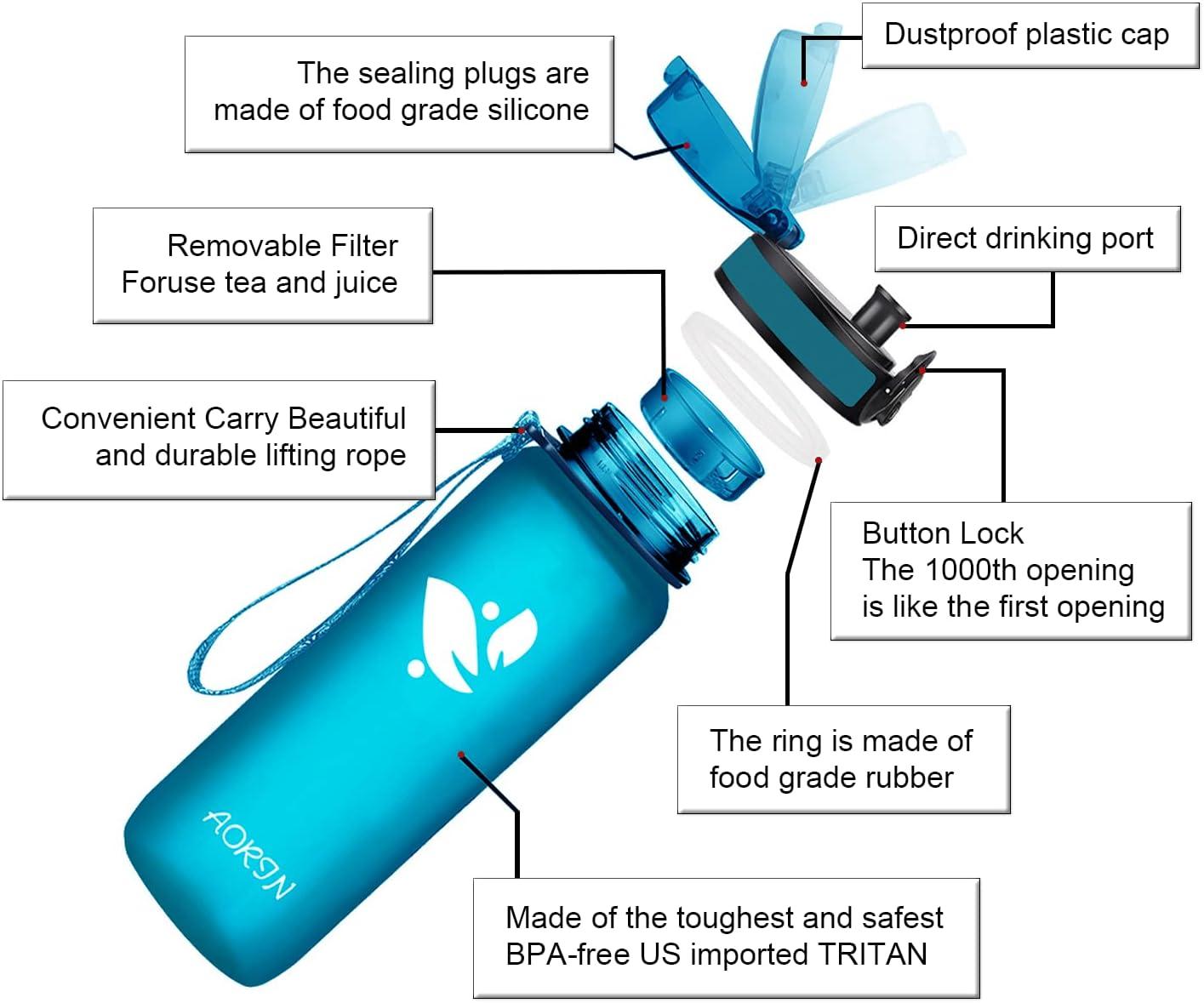 image:imageAORIN Gourde Sport 350ml500ml750ml1L BPAFree ampamp AntiFuite FlipAppliquer Bouteille deau pour EnfantAdultesSalle de Sport Sport de Plein airVerre de Mer