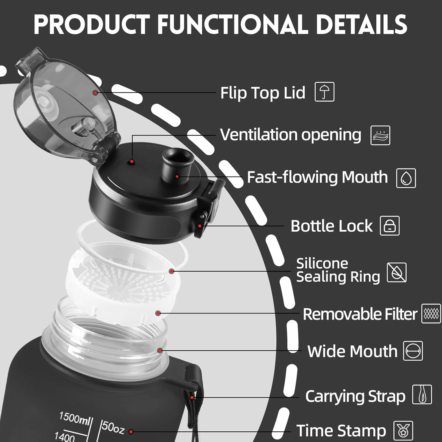 image:imageHoneyHolly Gourde 1L Rutilisable Water Bottle Sport Marqueur Horaire Bouteille tanche Portable Gourde Gradue pour Salle de Sport Vlo Bureau Extrieur cole Bouteille Eau Water BottleNoir 1500ml