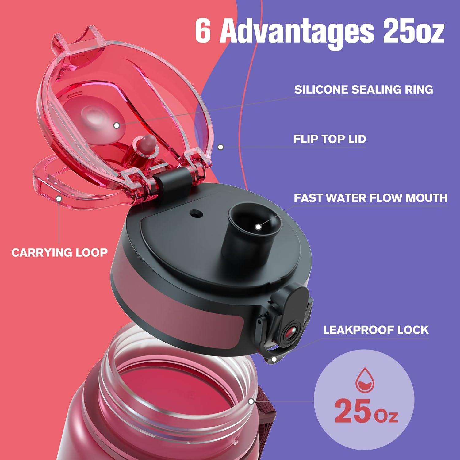 image:imageSahara Sailor Bouteille deau Gourde Sport 1L500ML750ML avec Marqueur de Temps de Motivation sans BPA tanche ampamp Rutilisable pour Sport Camping 1 BouteilleBarcenciel Fonc
