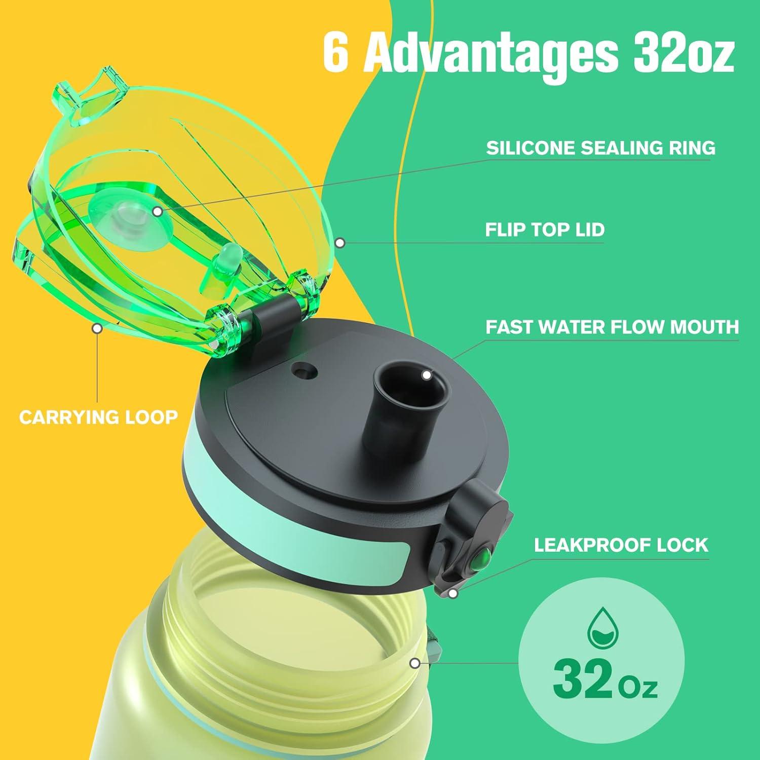 image:imageSahara Sailor Bouteille deau Gourde Sport 1L500ML750ML avec Marqueur de Temps de Motivation sans BPA tanche ampamp Rutilisable pour Sport Camping 1 BouteilleVert Menthe