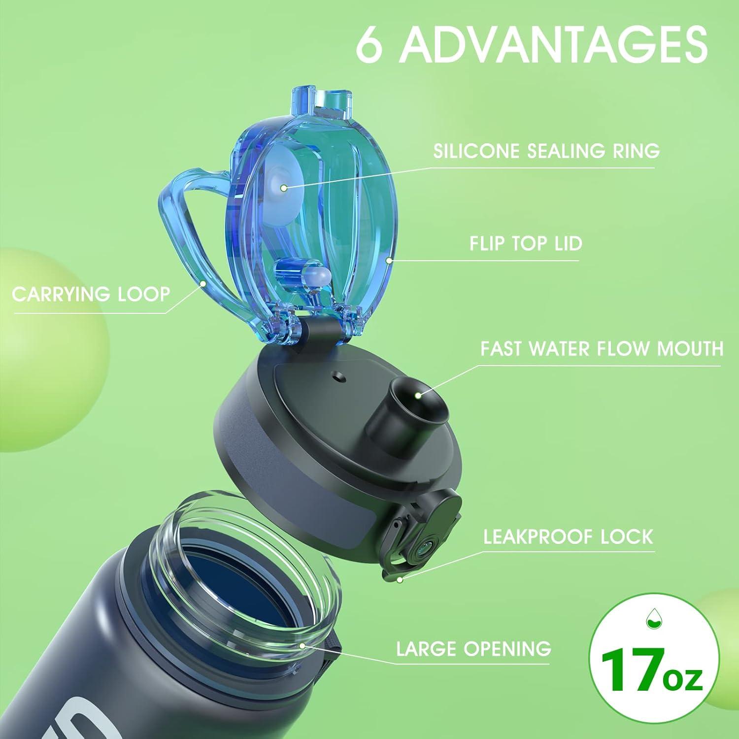 image:imageSahara Sailor Bouteille deau Gourde Sport 1L500ML750ML avec Marqueur de Temps de Motivation sans BPA tanche ampamp Rutilisable pour Sport Camping 1 BouteilleMer Profonde