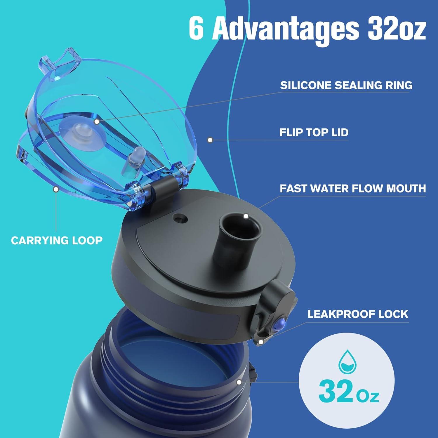 image:imageSahara Sailor Bouteille deau Gourde Sport 1L500ML750ML avec Marqueur de Temps de Motivation sans BPA tanche ampamp Rutilisable pour Sport Camping 1 BouteilleBleu Ocan