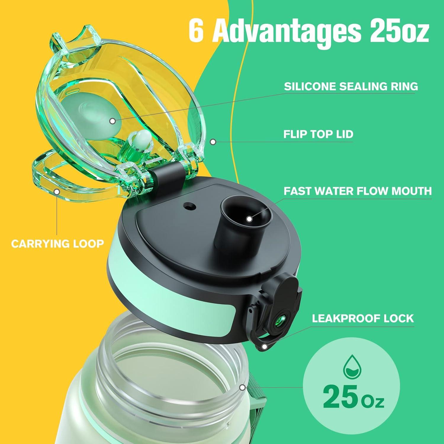 image:imageSahara Sailor Bouteille deau Gourde Sport 1L500ML750ML avec Marqueur de Temps de Motivation sans BPA tanche ampamp Rutilisable pour Sport Camping 1 BouteilleBmenthe Verte