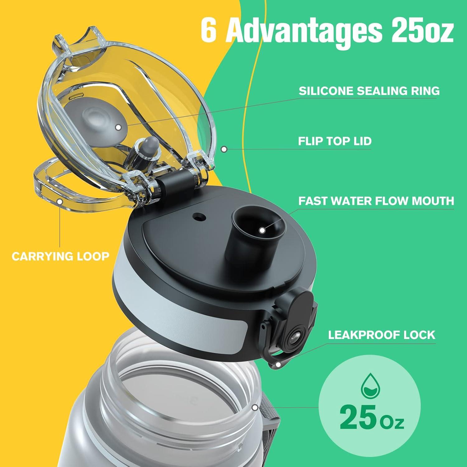 image:imageSahara Sailor Bouteille deau Gourde Sport 1L500ML750ML avec Marqueur de Temps de Motivation sans BPA tanche ampamp Rutilisable pour Sport Camping 1 BouteilleBtai Chi
