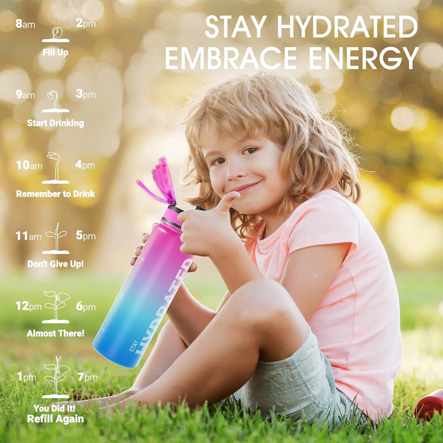 image:imageSahara Sailor Bouteille deau Gourde Sport 1L500ML750ML avec Marqueur de Temps de Motivation sans BPA tanche ampamp Rutilisable pour Sport Camping 1 BouteilleAurora Borealis