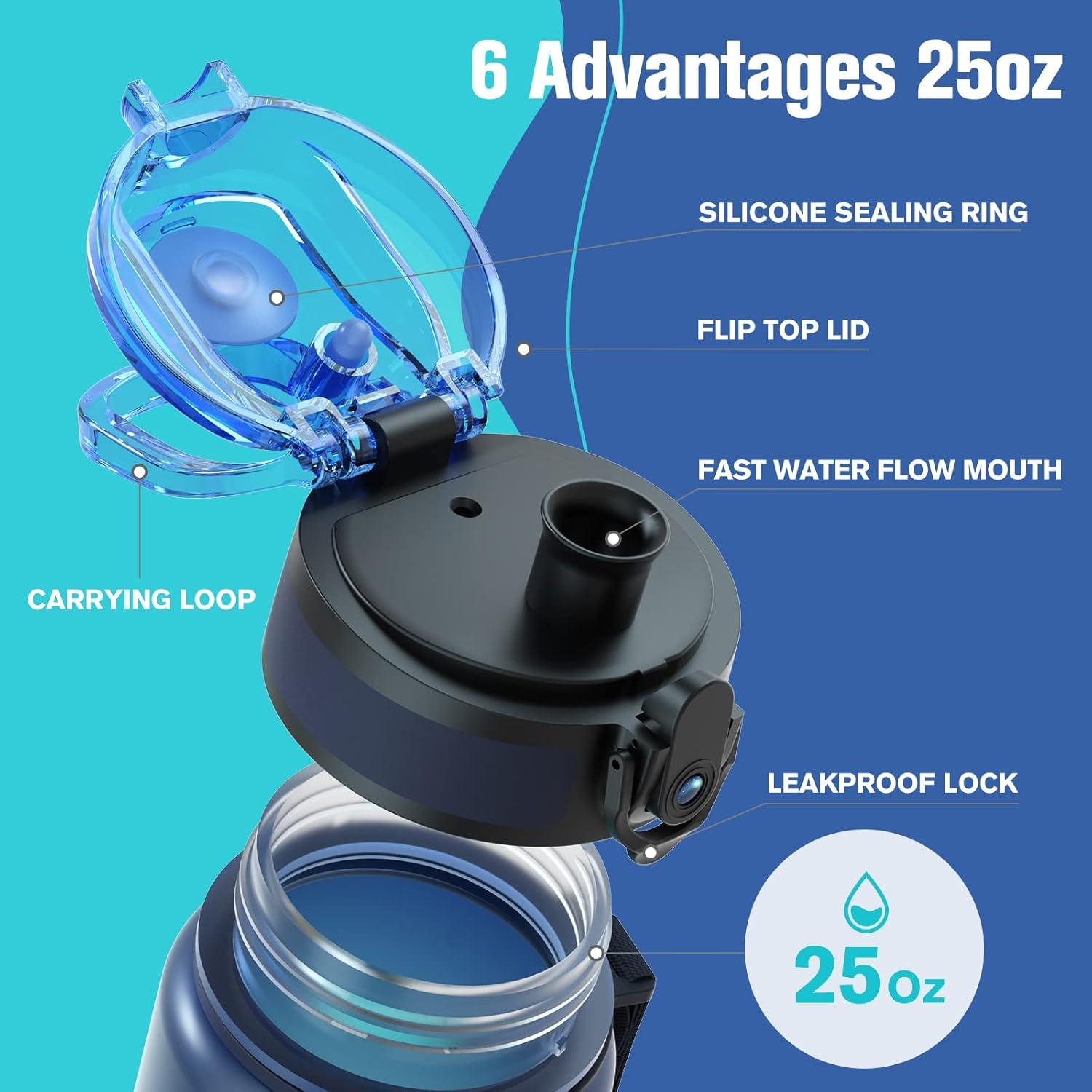 image:imageSahara Sailor Bouteille deau Gourde Sport 1L500ML750ML avec Marqueur de Temps de Motivation sans BPA tanche ampamp Rutilisable pour Sport Camping 1 BouteilleBmer Profonde