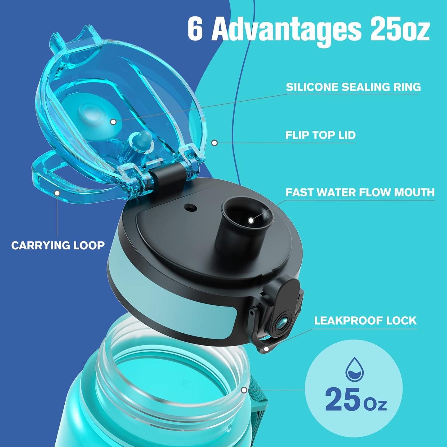 image:imageSahara Sailor Bouteille deau Gourde Sport 1L500ML750ML avec Marqueur de Temps de Motivation sans BPA tanche ampamp Rutilisable pour Sport Camping 1 BouteilleBvagues Bleues