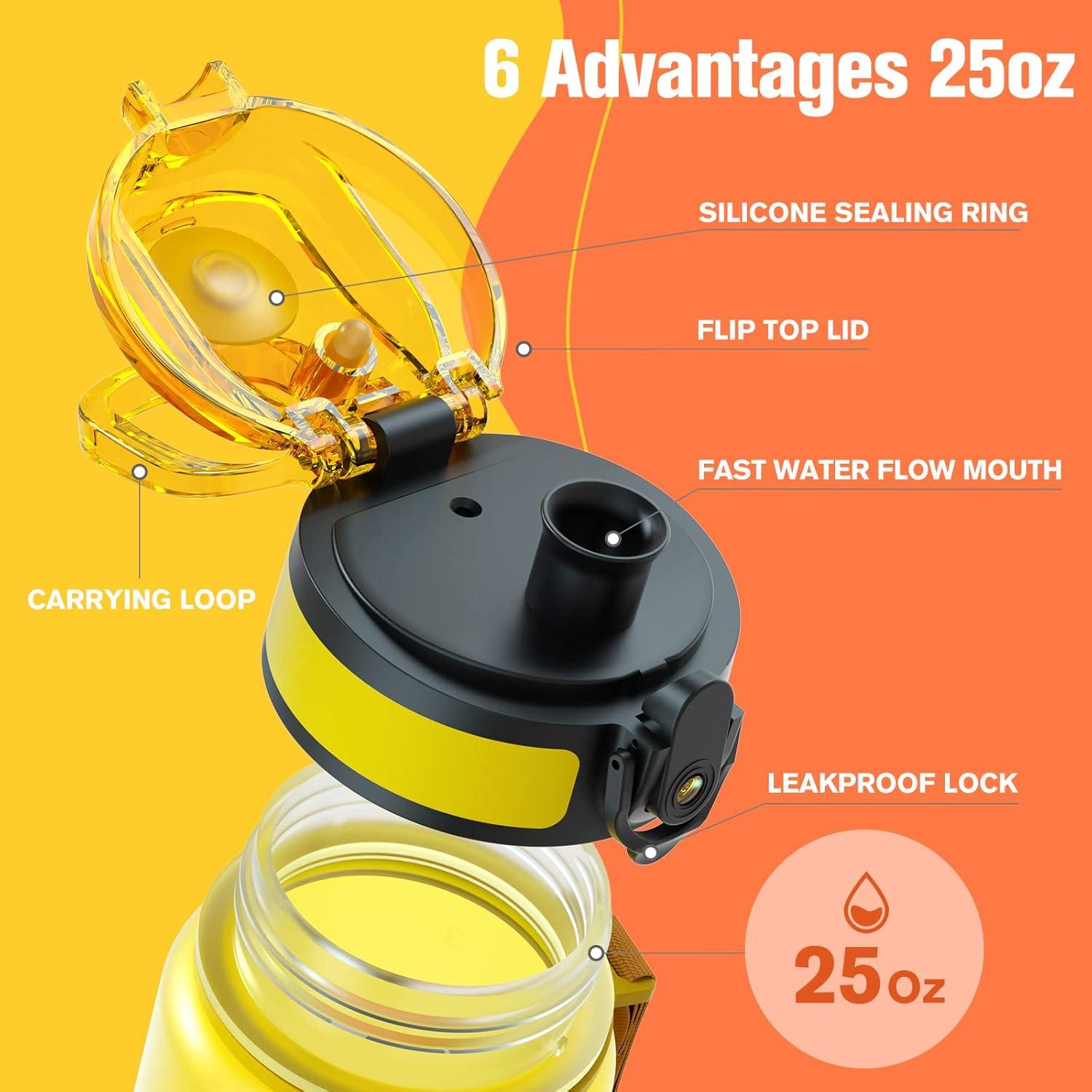 image:imageSahara Sailor Bouteille deau Gourde Sport 1L500ML750ML avec Marqueur de Temps de Motivation sans BPA tanche ampamp Rutilisable pour Sport Camping 1 BouteilleBfeu