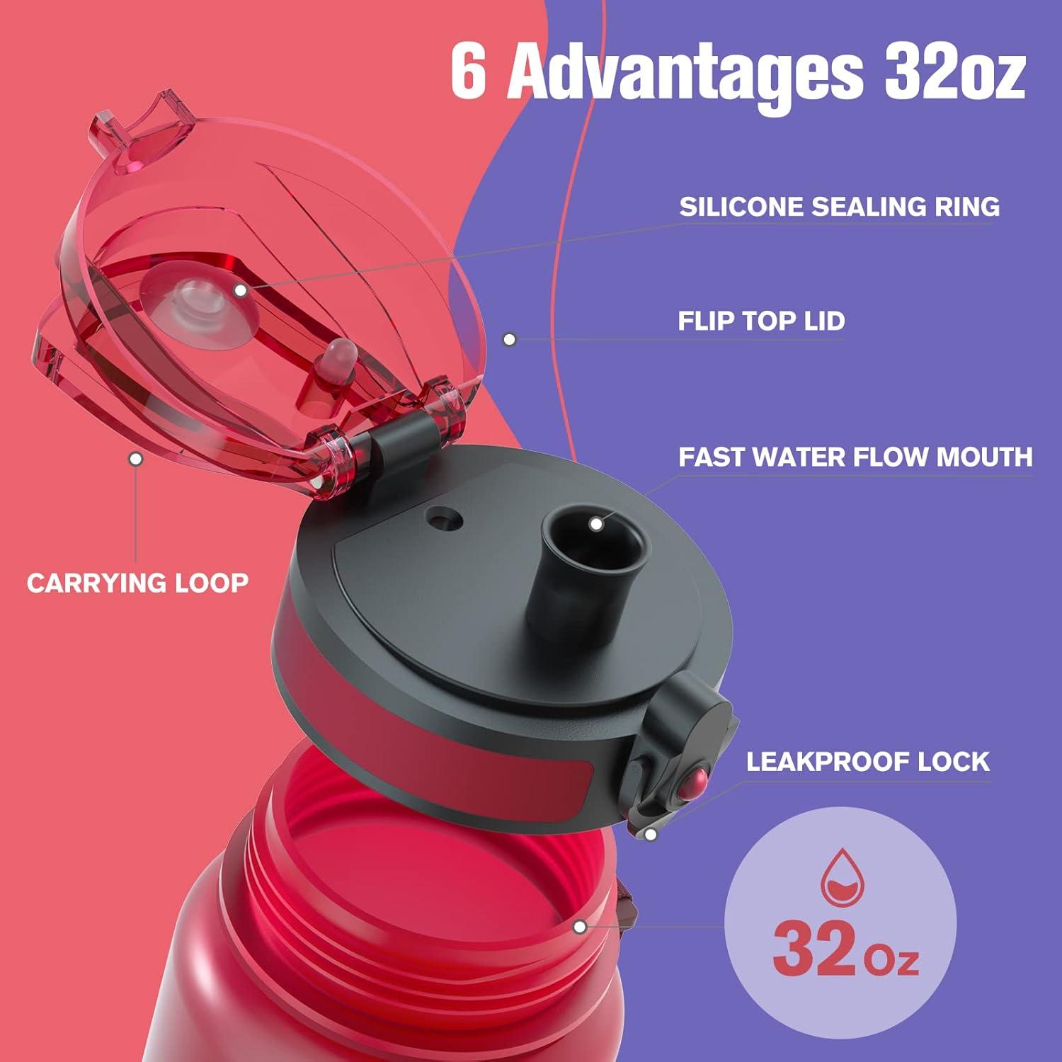 image:imageSahara Sailor Bouteille deau Gourde Sport 1L500ML750ML avec Marqueur de Temps de Motivation sans BPA tanche ampamp Rutilisable pour Sport Camping 1 BouteilleDark Rainbow