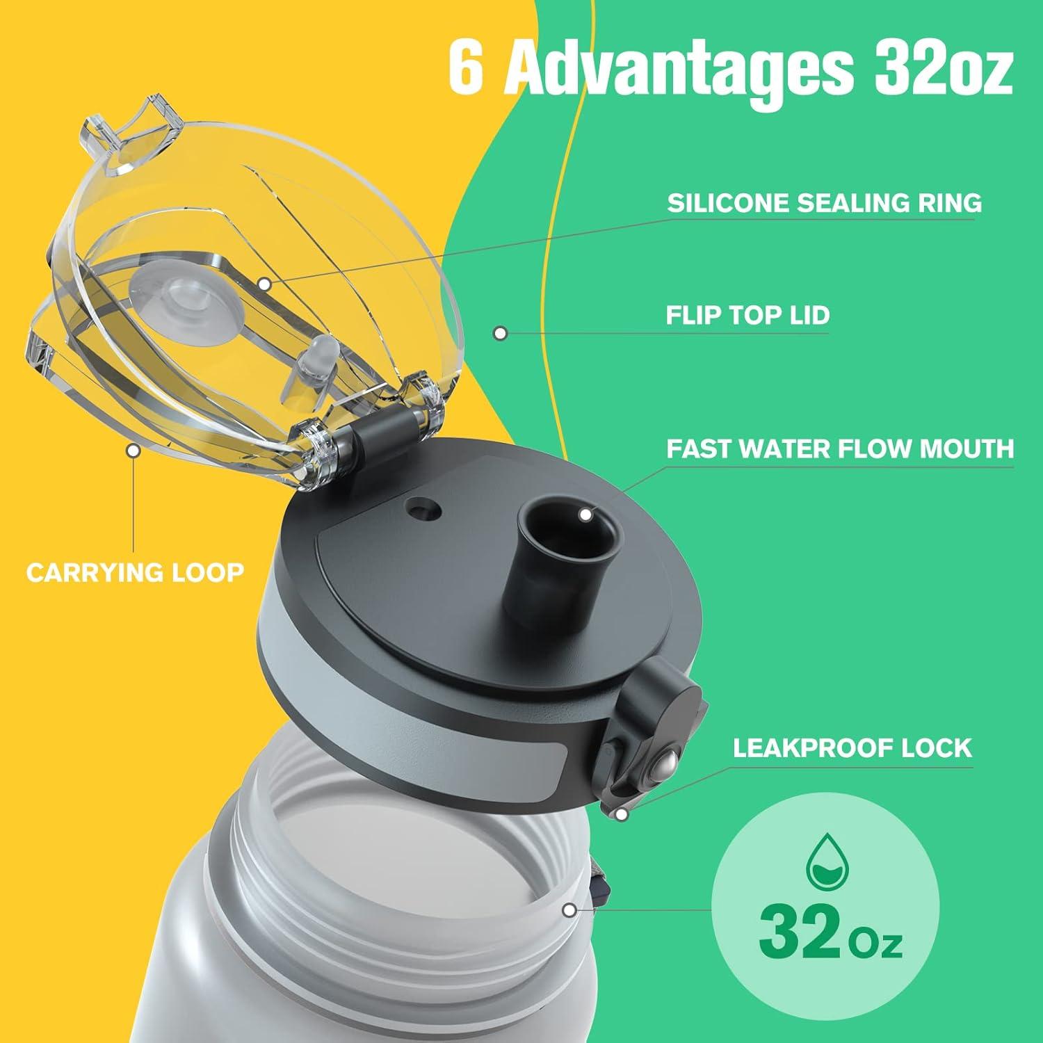 image:imageSahara Sailor Bouteille deau Gourde Sport 1L500ML750ML avec Marqueur de Temps de Motivation sans BPA tanche ampamp Rutilisable pour Sport Camping 1 BouteilleTai Chi