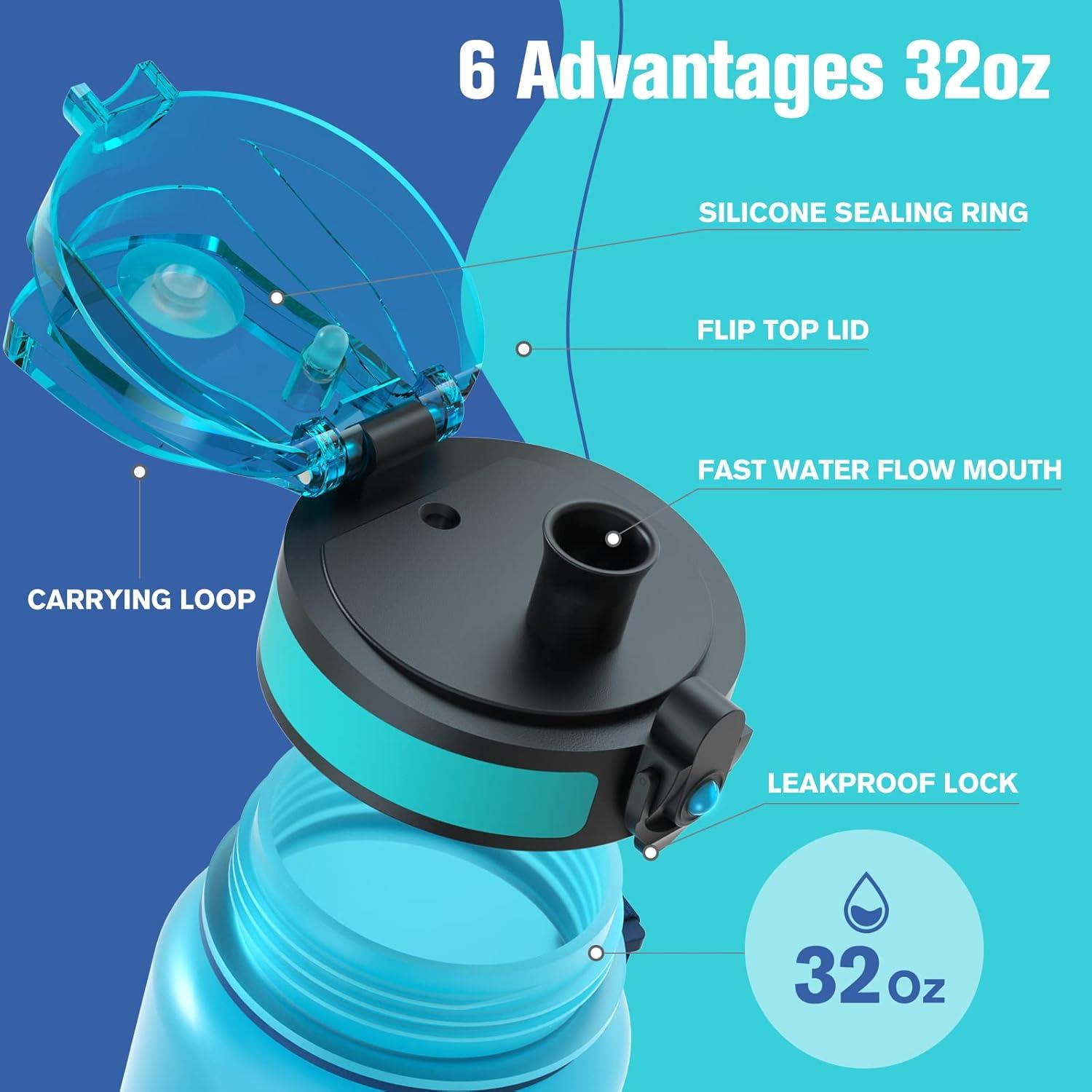 image:imageSahara Sailor Bouteille deau Gourde Sport 1L500ML750ML avec Marqueur de Temps de Motivation sans BPA tanche ampamp Rutilisable pour Sport Camping 1 BouteilleBlue Waves