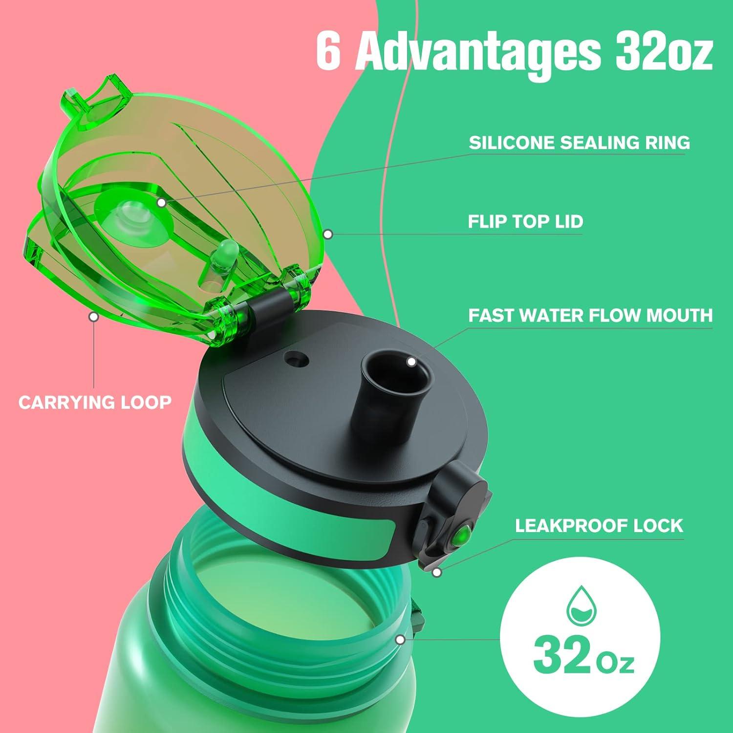image:imageSahara Sailor Bouteille deau Gourde Sport 1L500ML750ML avec Marqueur de Temps de Motivation sans BPA tanche ampamp Rutilisable pour Sport Camping 1 BouteilleMacarons
