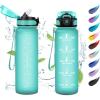32oz-1000ml | Paille | Mat Bleu-vert