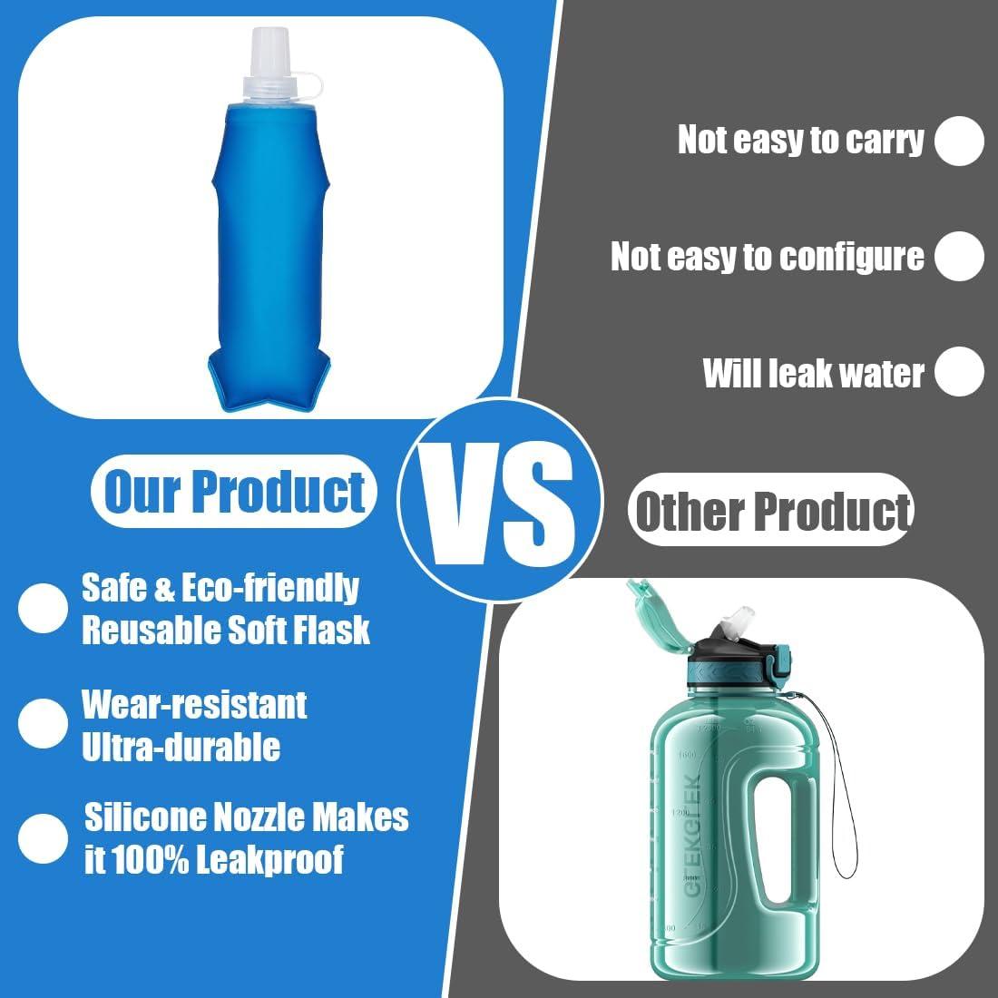 image:image2 Pices Flasque Running 250ml Souple et Pliable Gourde Rutilisable en Silicone Alimentaire Sans BPA pour Course Pied Randonne Camping Cyclisme Voyage et Sport Outdoor