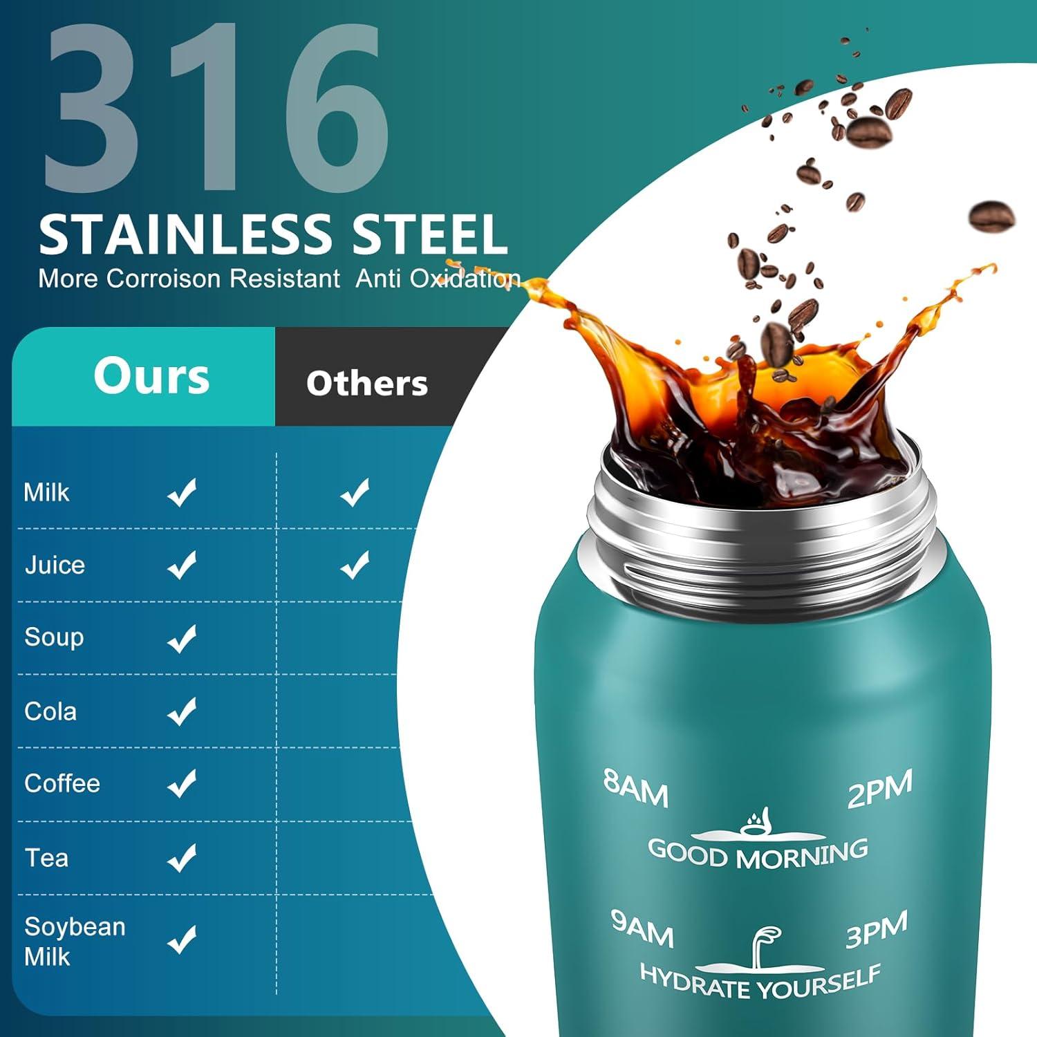 image:imageSLUXKE Gourde Inox 1L avec Marquage De Temps 1000ml Gourde en 1810 Acier Inoxydable avec Handle Rutilisables tanche sans BPA pour Adulte Sport Gym Voyage Bleu BleuBleu Bleu