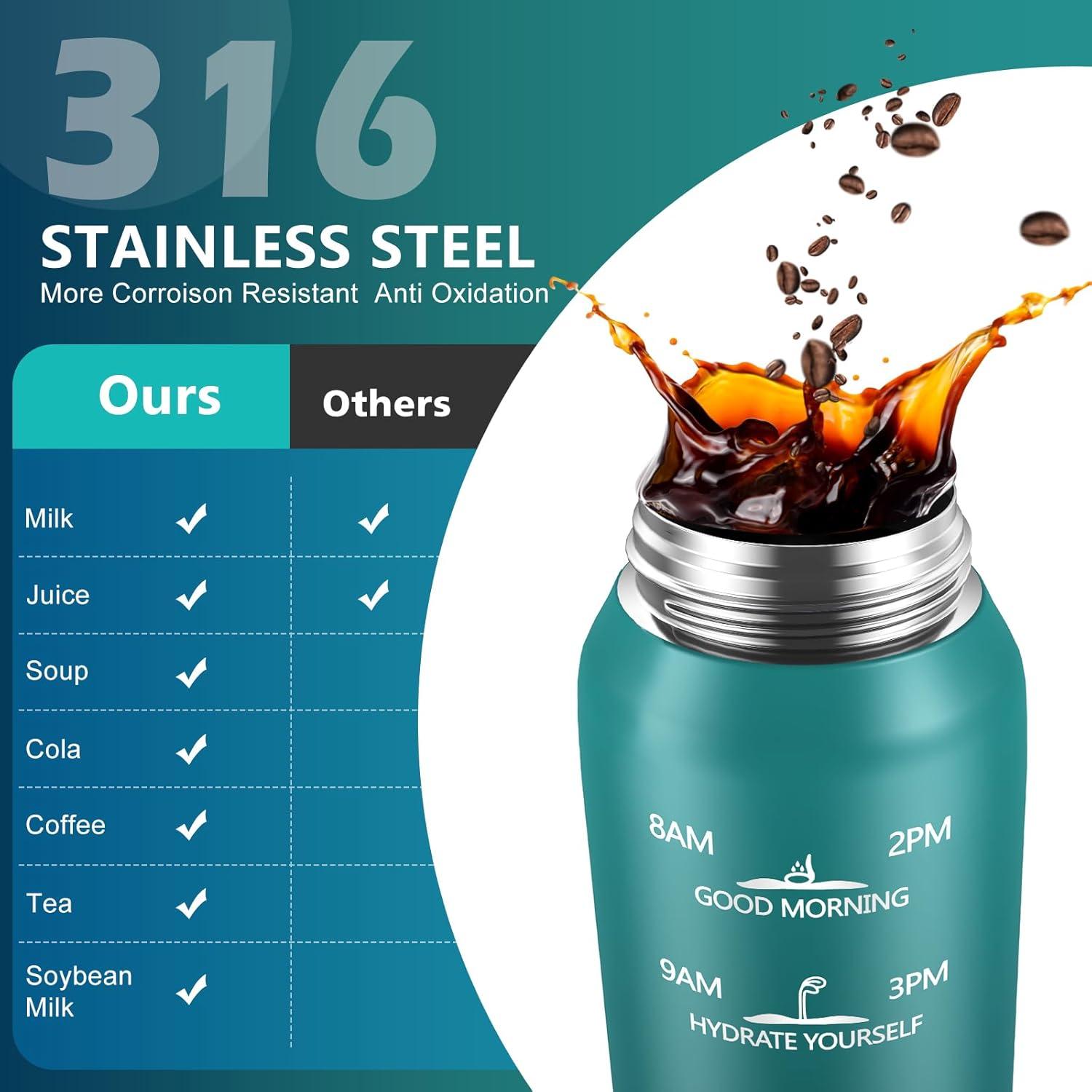 image:imageSLUXKE Gourde Inox 1L avec Marquage De Temps 1000ml Gourde en 1810 Acier Inoxydable avec Handle Rutilisables tanche sans BPA pour Adulte Sport Gym Voyage Bleu BleuBleu Bleu