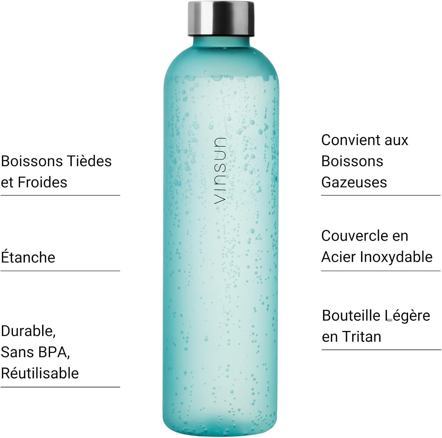 image:imageVINSUN Gourde 1L Bleu Menthe Rutilisable tanche Convient aux Boissons Gazeuses sans BPA Tritan Bouteille dEau lgre pour Sport Vlo TravailBleu Menthe