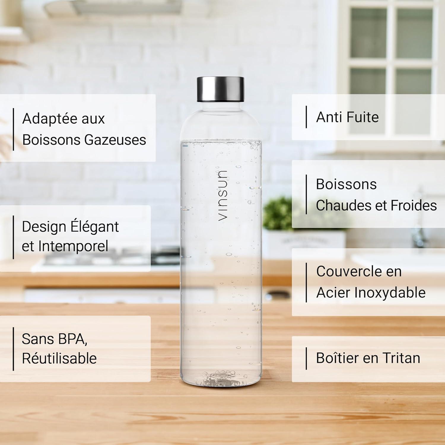 image:imageVINSUN Gourde 1L Bleu Menthe Rutilisable tanche Convient aux Boissons Gazeuses sans BPA Tritan Bouteille dEau lgre pour Sport Vlo TravailTransparent